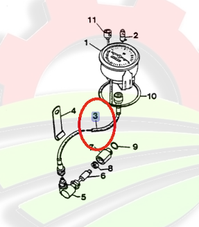 Linka obrotomierza Case International