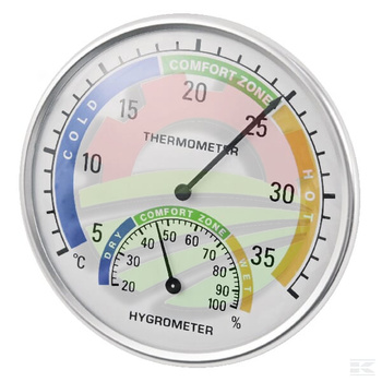 Termometr - higrometr